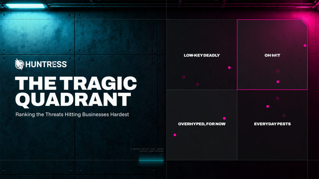 The Huntress Tragic Quadrant: Ranking Threats Hitting Businesses Hardest